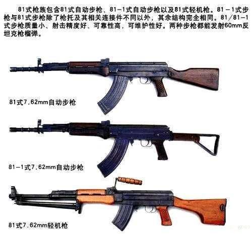 所有枪的种类名称大全