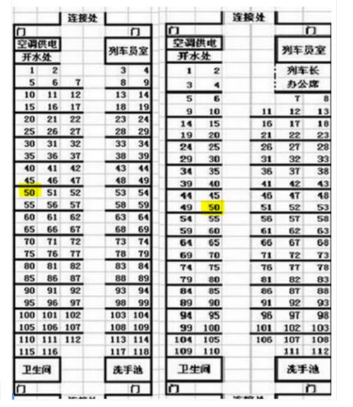 火车看几号车厢哪看车