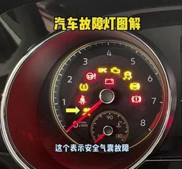 空气滤芯故障灯图解