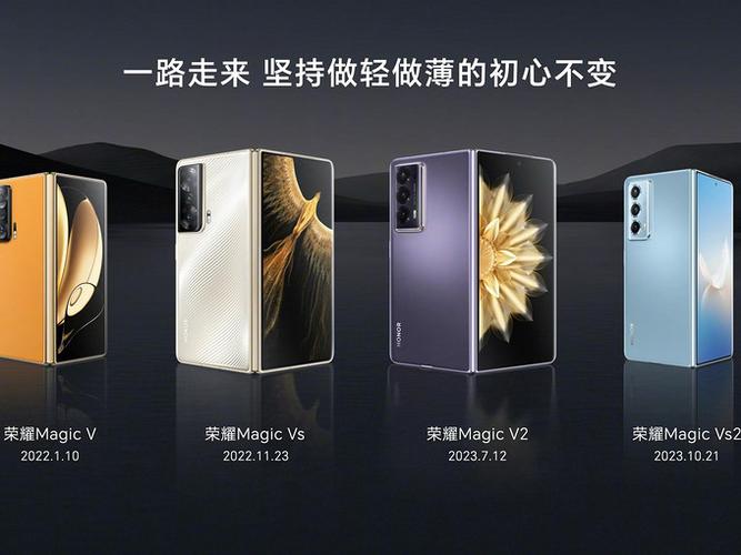 王者荣耀头像左上角的数字是什么