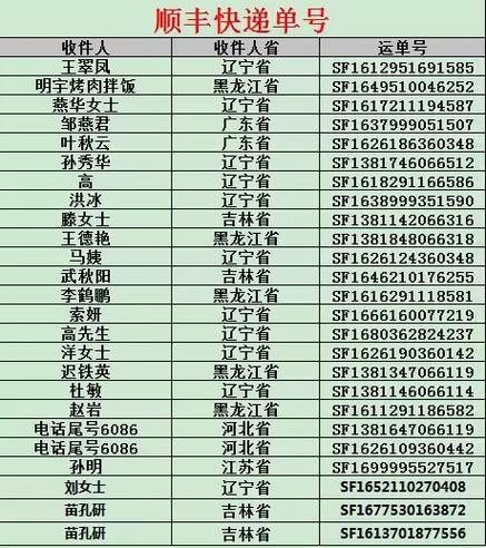 闲鱼可以填同一个快递单号吗