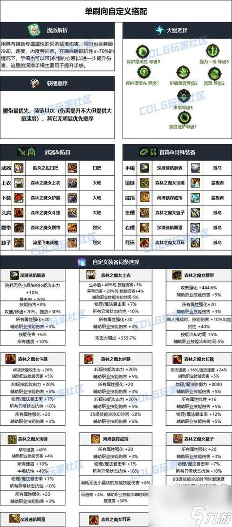 宠物装备的获取方式