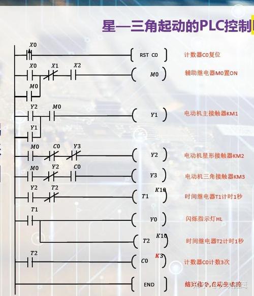 三菱plc从入门到精通pdf下载