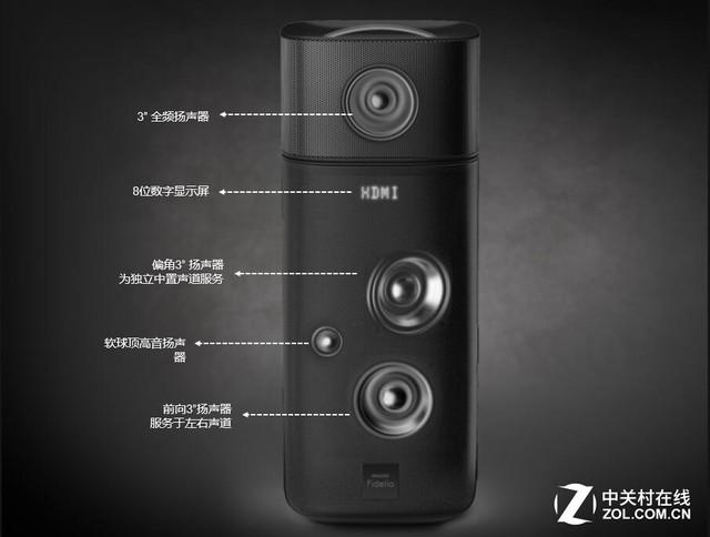飞利浦e6音响说明书