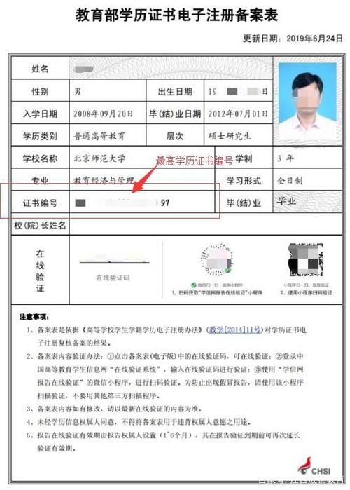 网络教育学历国家承认吗
