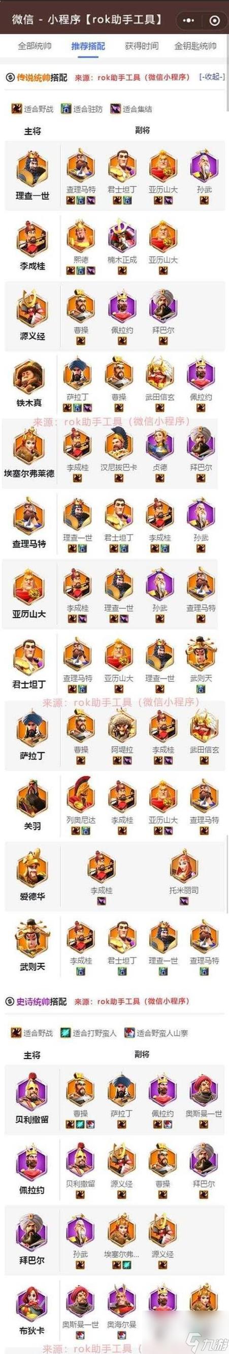 万国觉醒武将强度排名