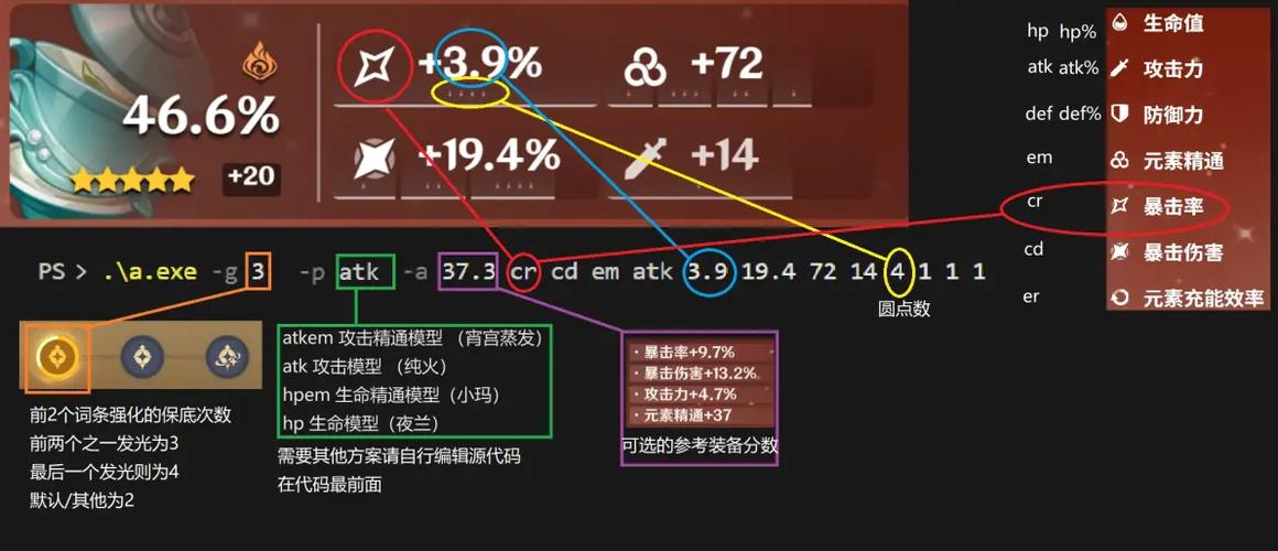 原神大保底几率