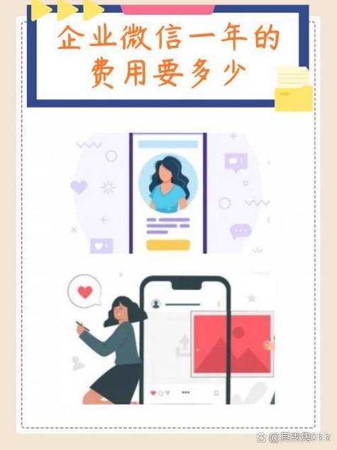 企业微信一年的费用要多少