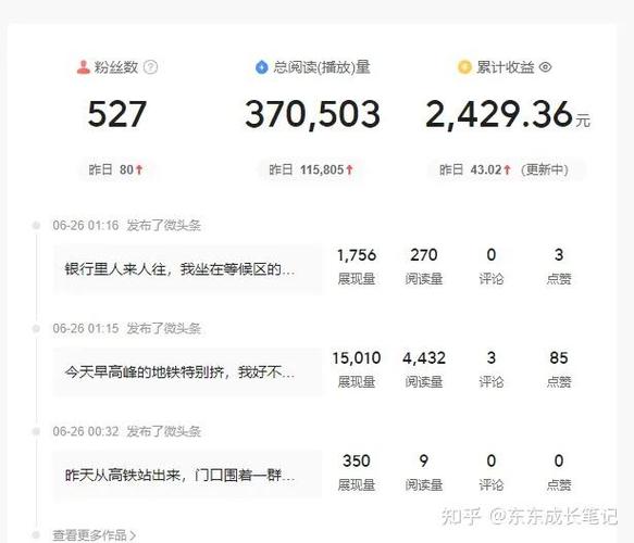 头条极速版睡觉赚钱是真的吗截图2