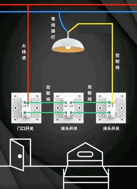 四根线三个孔开关怎么接线