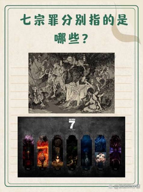 七宗罪分别是哪七宗罪