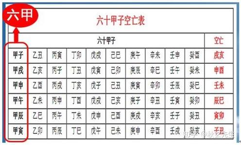 奇门遁甲准吗