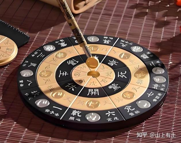 奇门遁甲准吗截图3