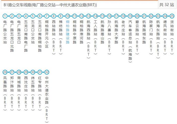 b1路公交车路线查询
