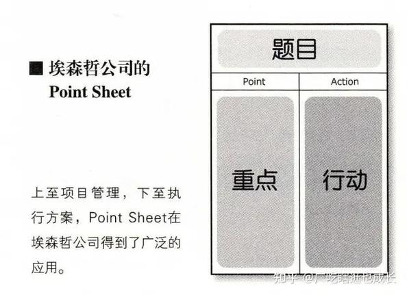 旧笔记本有必要升级吗