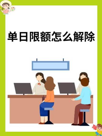 银行卡高风险怎么解除