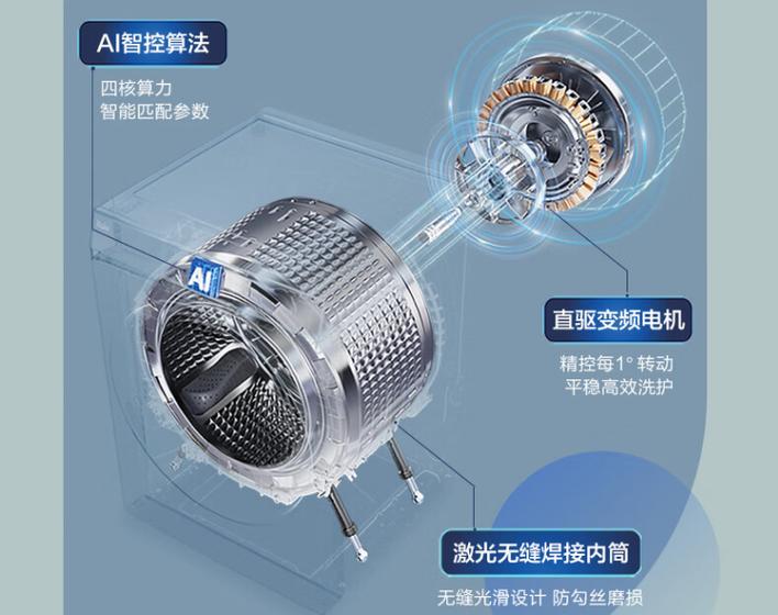 bldc变频洗衣机