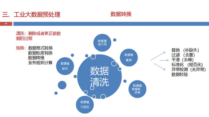 大数据可以采集积累数据