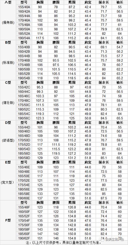 男装175是多大尺码