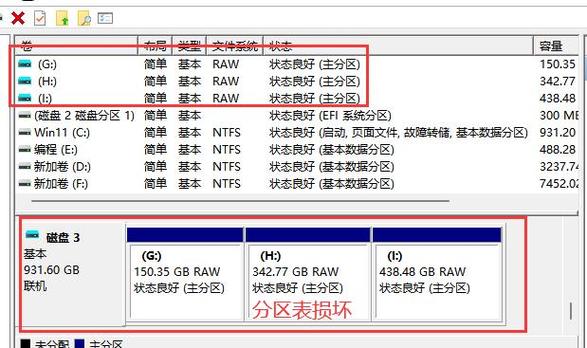 数据分区损坏严重能恢复吗