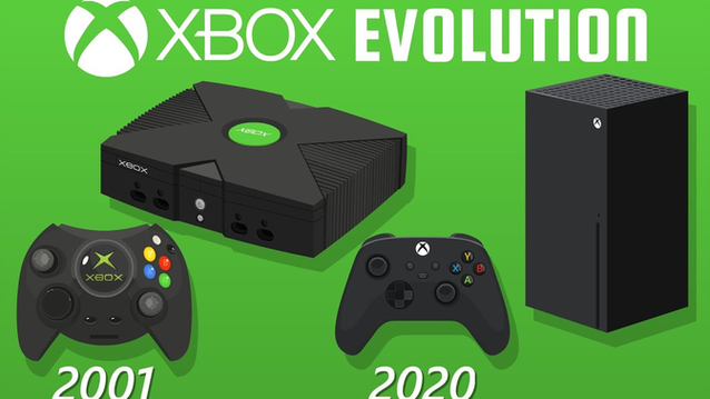 xbox发展史截图2
