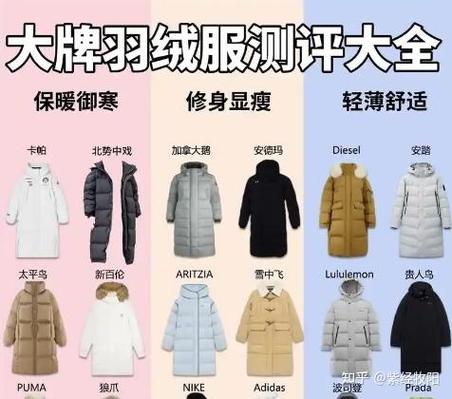 一岁宝宝穿羽绒服好还是棉衣好