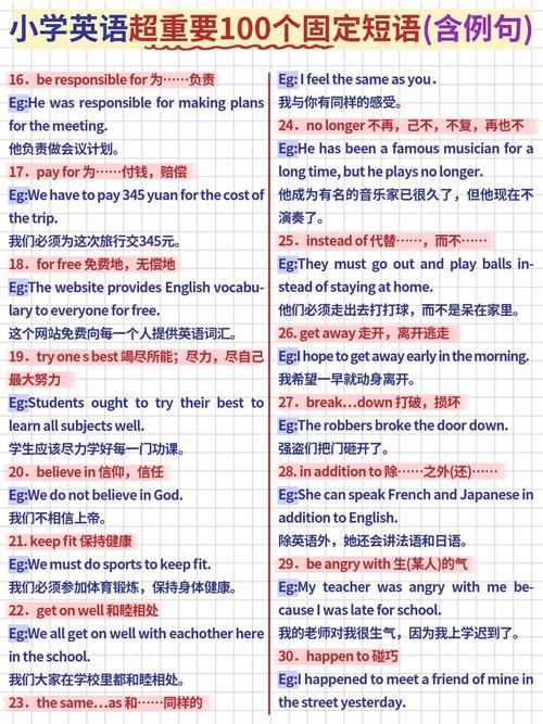 projects的三个固定短语