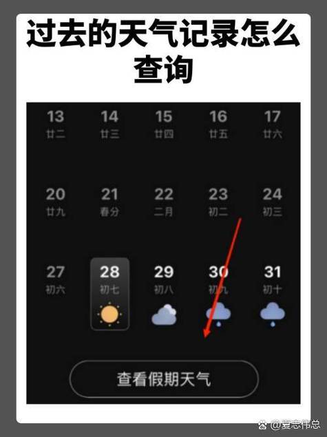 2025最美天气旧版本历史版