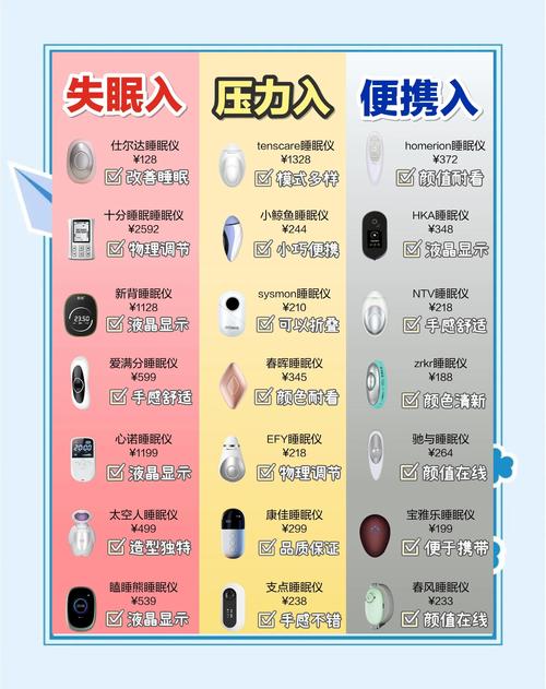 小米手机睡眠模式有用吗