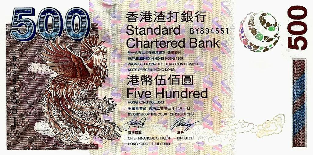 香港一天500元够用吗