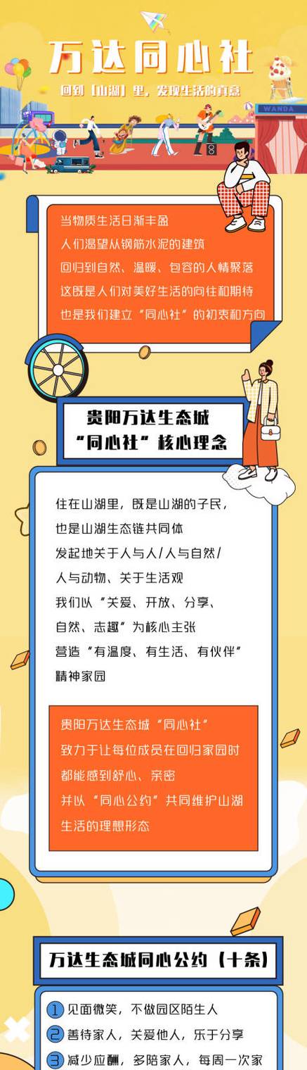 社区社群广告
