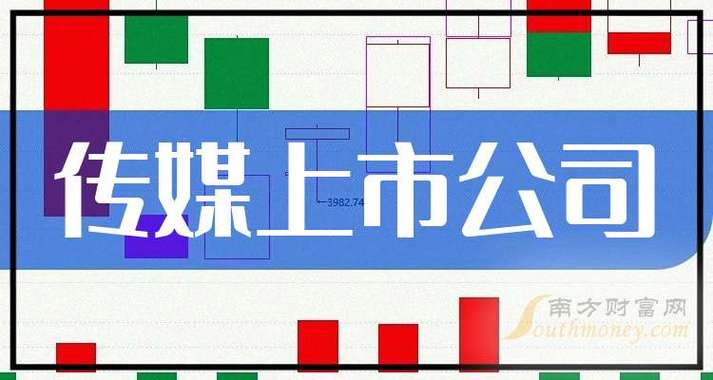 广告传媒公司排名