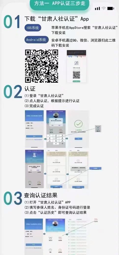 甘肃省退休人社认证