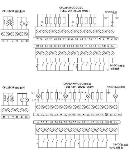 西门子s7-200接线图