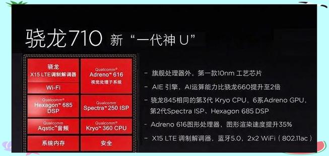 骁龙710和骁龙712哪个好