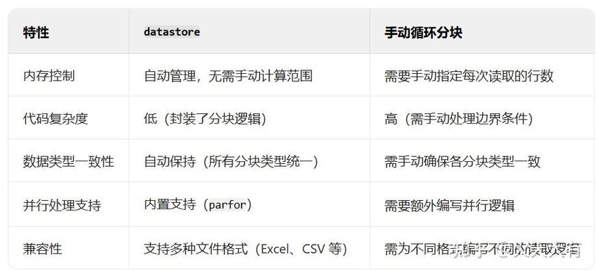 excel数据导入matlab截图3