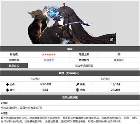 战双帕弥什意识绑定截图2