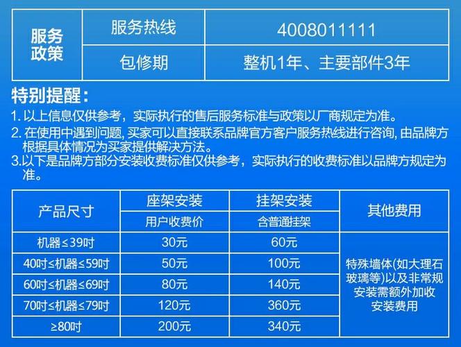 海信电视投诉电话打哪个最有用
