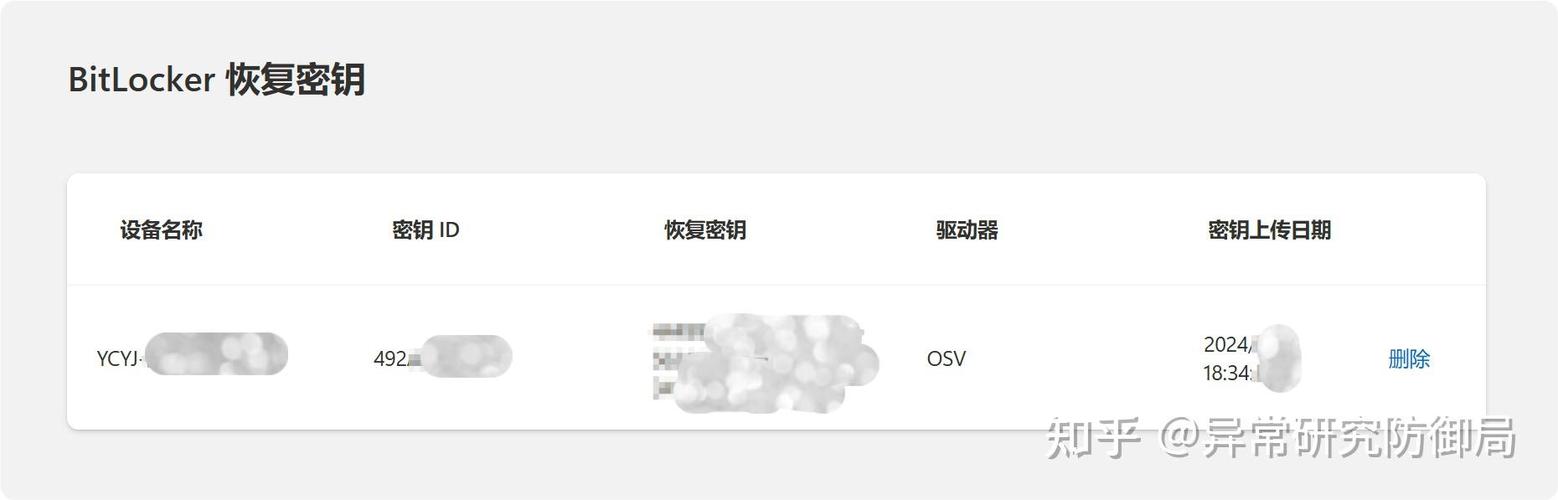 硬盘更换后需要重装系统吗