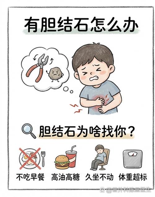 右上腹敲着咚咚响是怎么回事