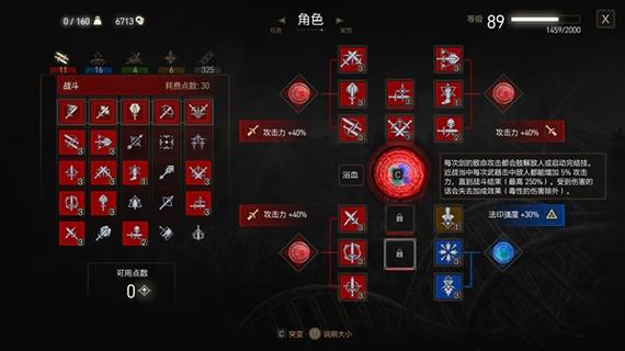 巫师3流派