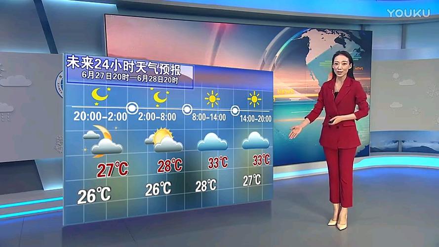 早上自动播放天气预报