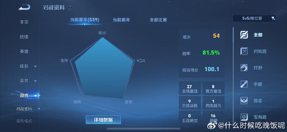 王者荣耀排位表现分打满多少