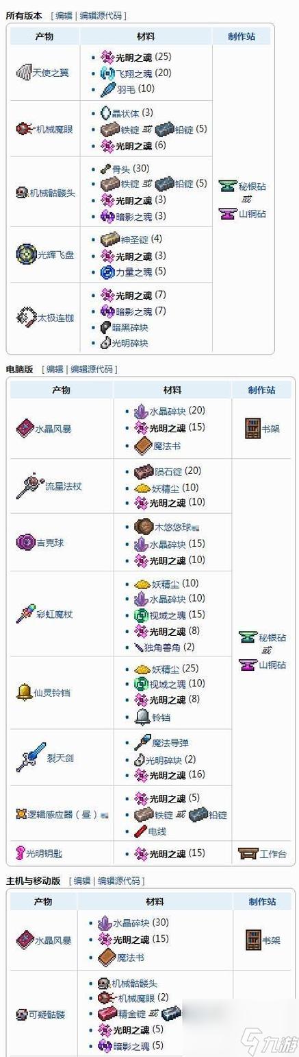 泰拉瑞亚1.2攻略大全