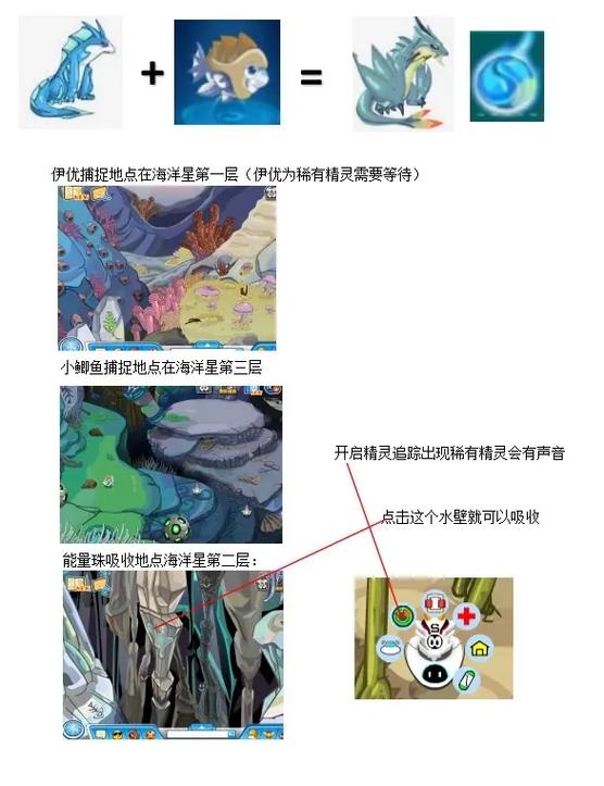 赛尔号融合配方截图3