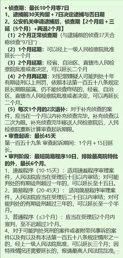 起诉审核通过后多久立案
