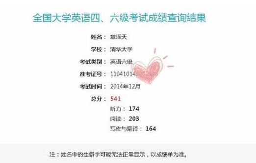 往年六级成绩查询