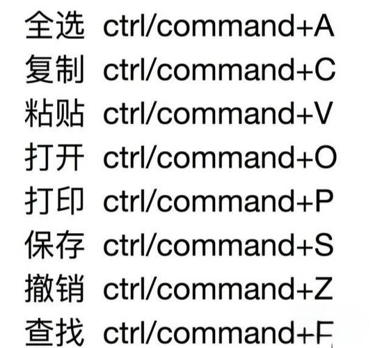 关闭旁白快捷键的作用
