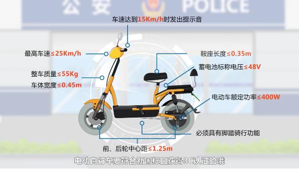 电动车关电源响二声