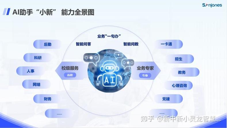 完美校园充值没到账截图3